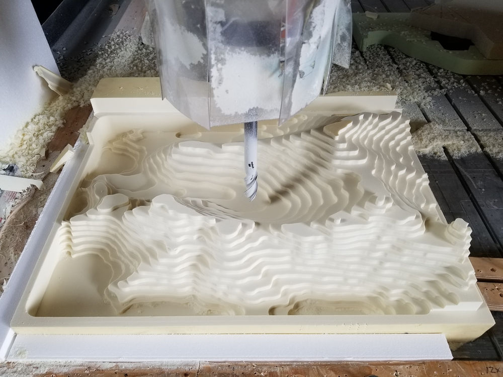 What is Foam Prototyping and Modeling?