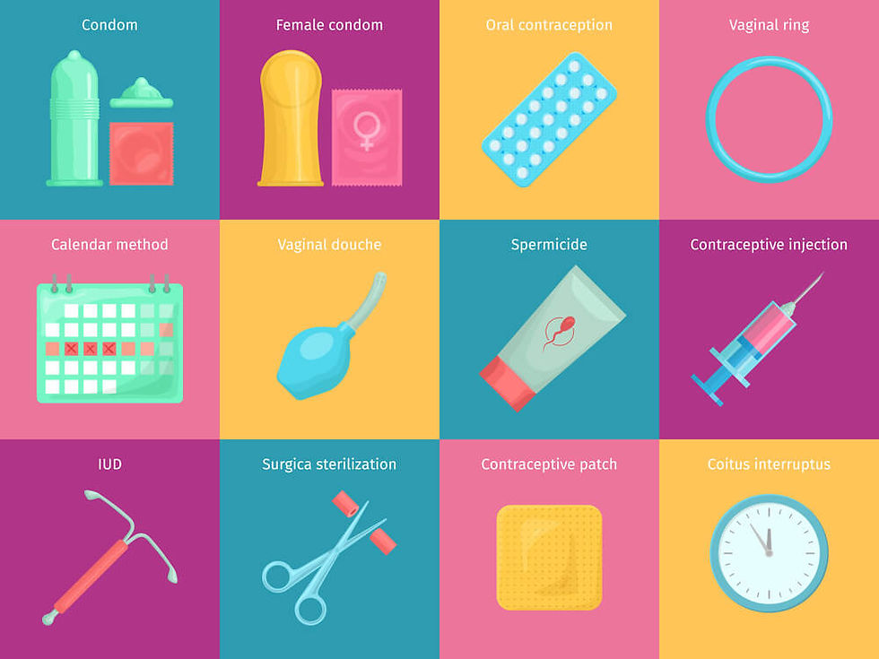 ¿Cuál es el Método Anticonceptivo ideal para mi?