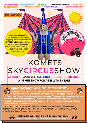 Poster Komet's Sky Circus Show.