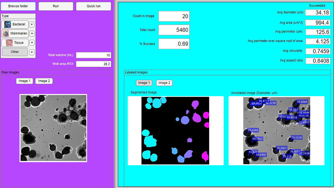 we develop graphical user interfaces for your image segmentation and object analysis needs