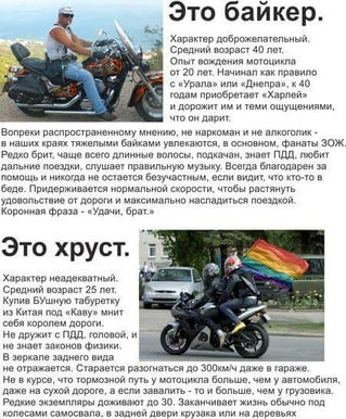 Типы мотоциклистов! А ты раньше знал об этом?