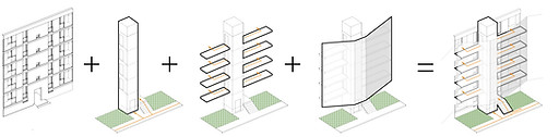 PROJET - Axo circulation.jpg