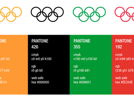 Do You Have a Branding Style Guide? Huh, What’s a Style Guide?