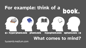 Aphantasia - No Mental Imagery