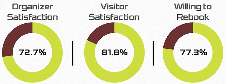 영문참가업체 분석.png