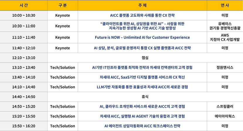 SWCC 2025_컨퍼런스 (예정).png