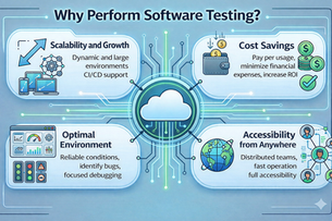 Why should you perform software testing in the cloud?