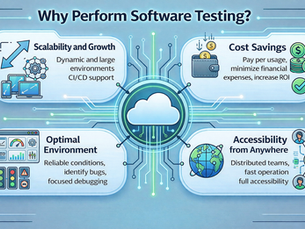 Why should you perform software testing in the cloud?
