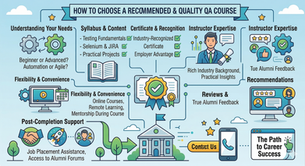 How to choose a recommended and high-quality QA course