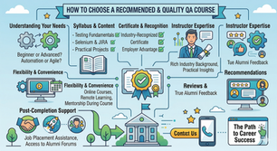 How to choose a recommended and high-quality QA course