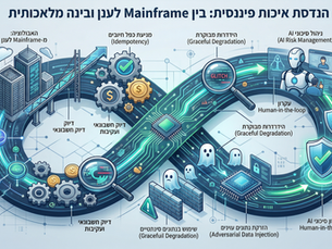 הנדסת איכות פיננסית: בין Mainframe לענן ובינה מלאכותית | הבטחת חוסן ואמון