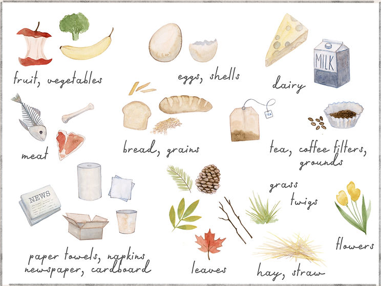 Compostable.jpg