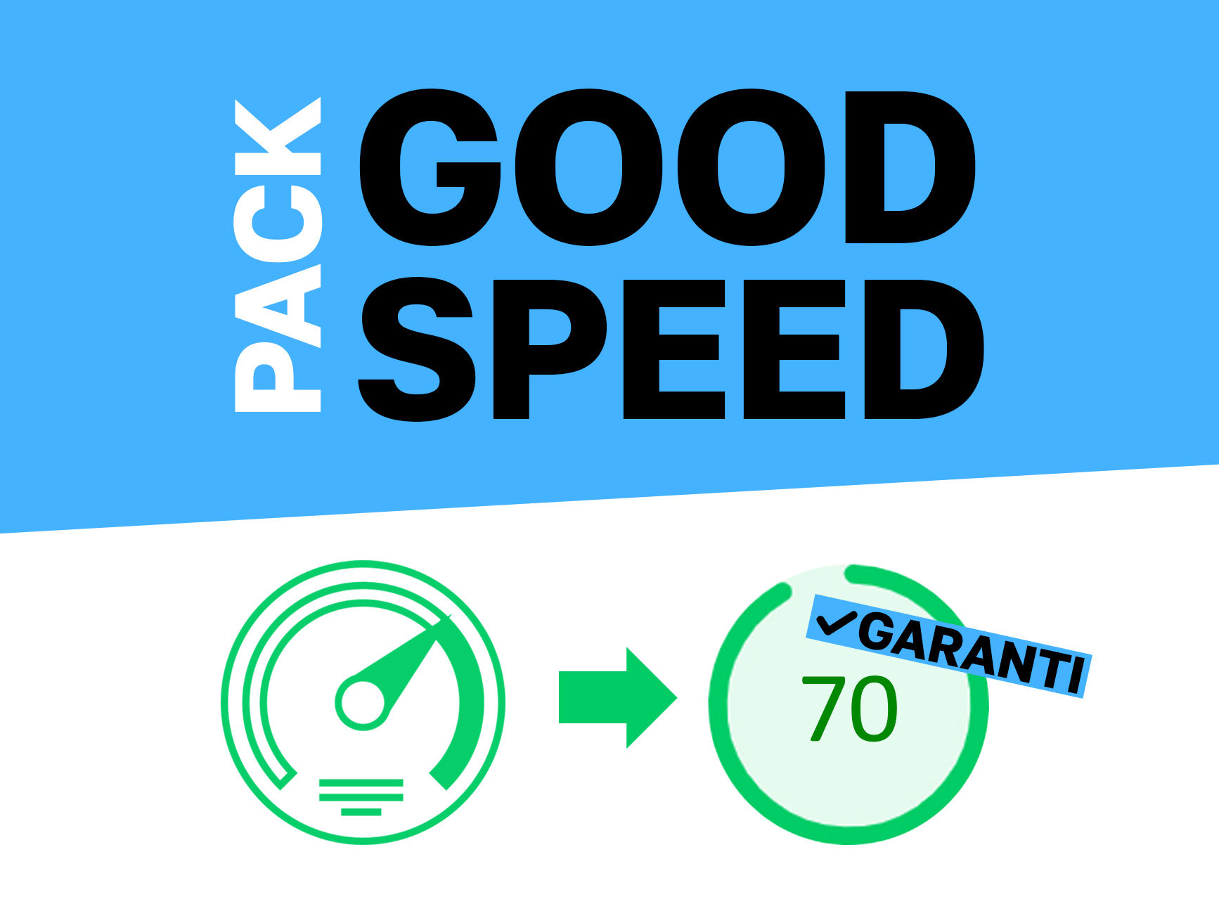 Pack GOOD Speed - Score de 70/100 garanti sur Google Page Speed
