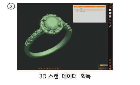 Falcon3DX(팔콘) 3D스캐너 활용사례 : 맞춤형 웨딩 쉐도우 밴드