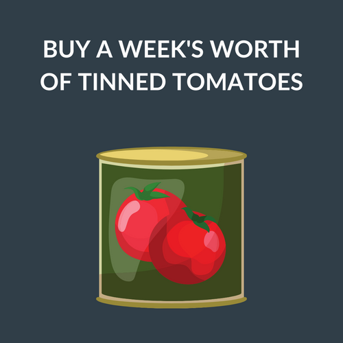 A WEEKS WORTH OF TINNED TOMATOES Coffee4Craig