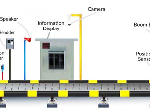 Revolutionizing Sugar Industry Logistics with Weighbridge Automation