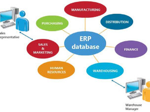 Top ERP Features Every Biofuels Company Needs