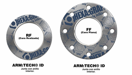 junta de grafito expandido para brida con anillo interior inoxidable2.png