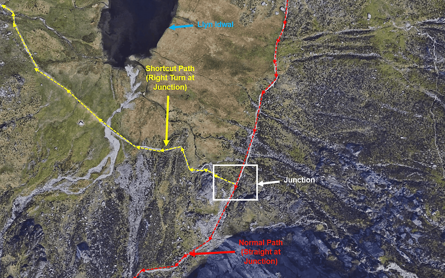 normal-route-shortcut-junction-overview-llyn-idwal.png