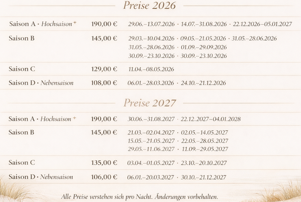 Feskerhüs3, Nina.png