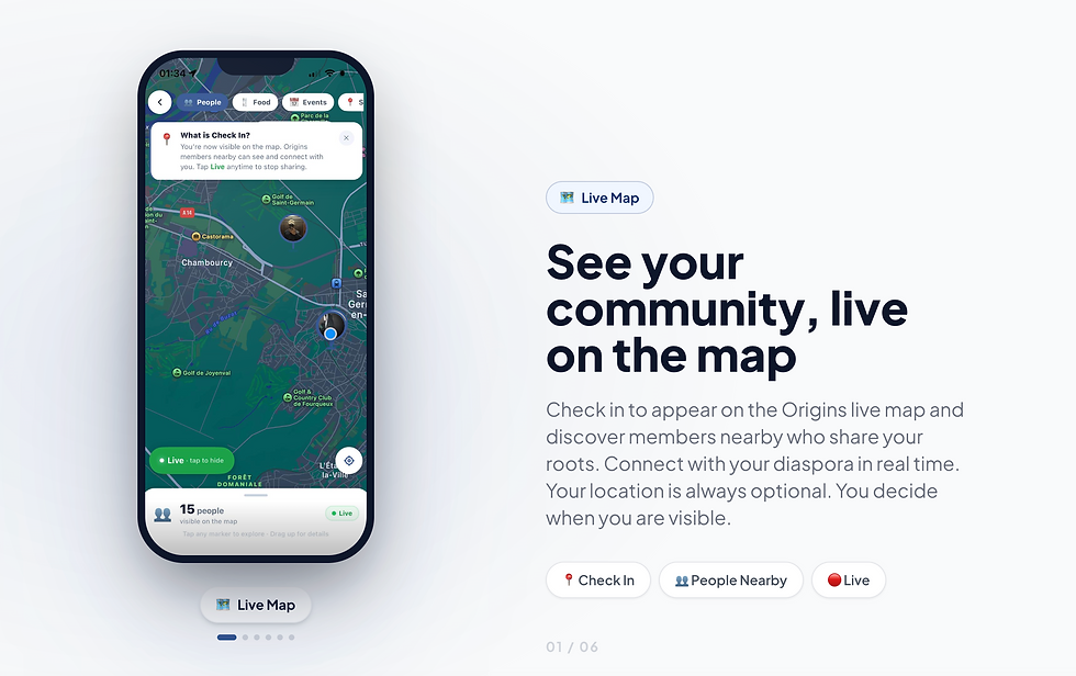Origins - Community