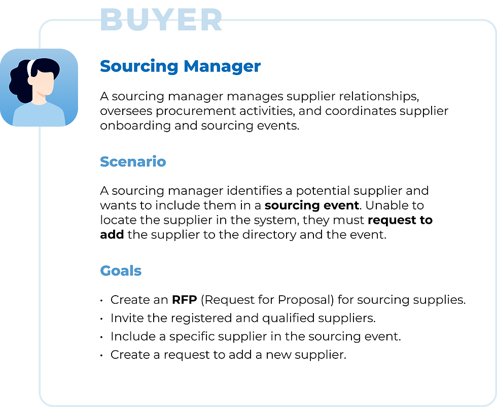buyer.png