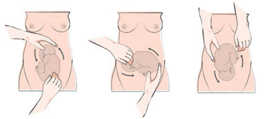 Version par manoeuvre externe et ostéopathie lyon