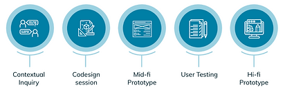 Screen Shot 2020-05-21 at 7.07.43 AM.png