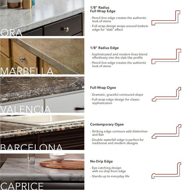 VTI Profiles 1.JPG