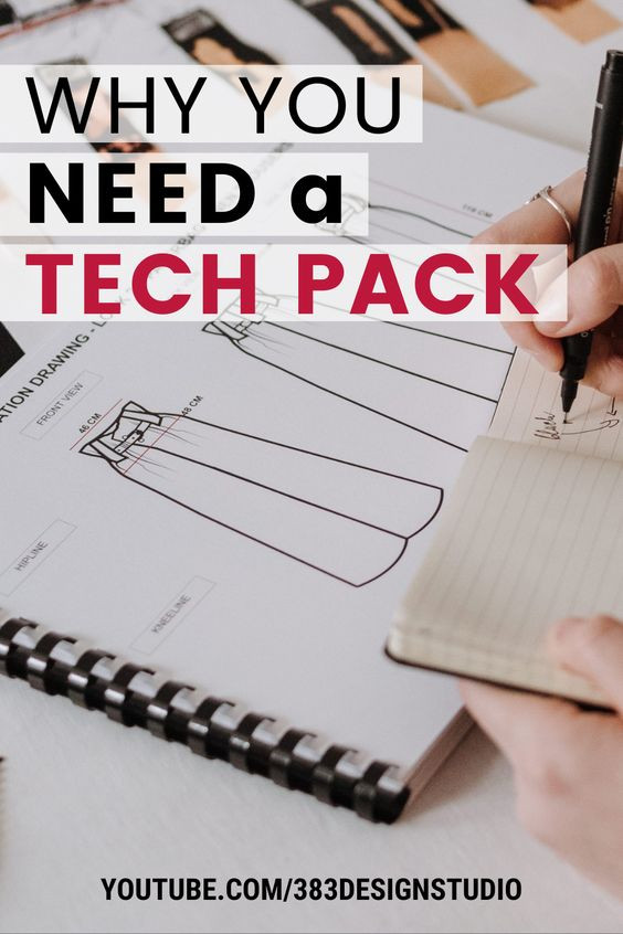 Picture of flat sketches and text overlay that says, "Why you NEED a tech pack"