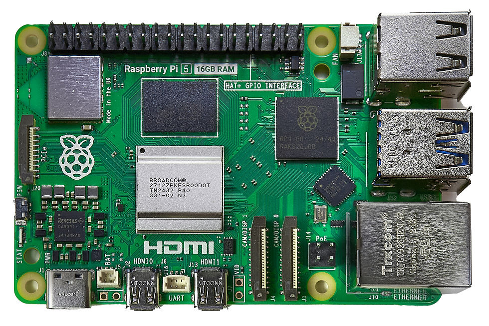 Raspberry Pi Hole