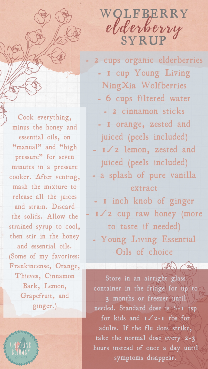 No such thing as cold and flu season (plus my Wolfberry Elderberry Syrup recipe!)