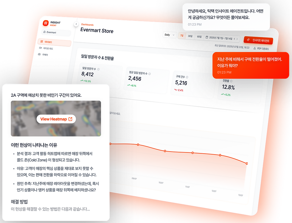 tictag insight_edited.png