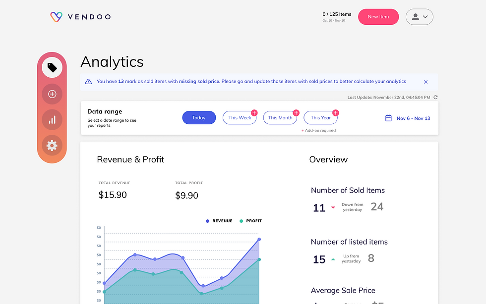 A user with analytics data with items that don't have sold price-1.png