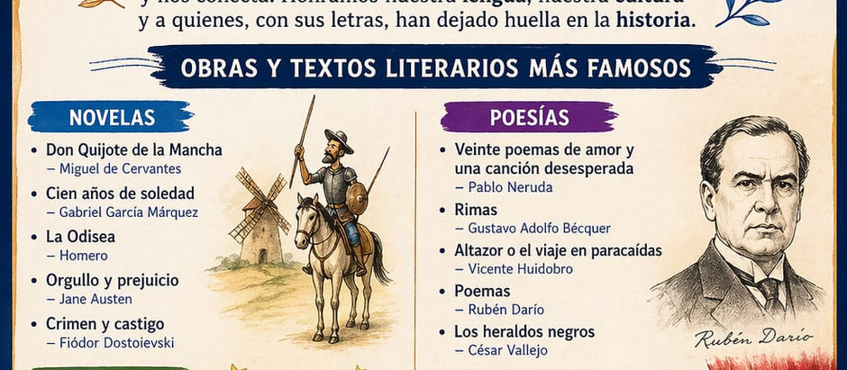 Día del Idioma Español