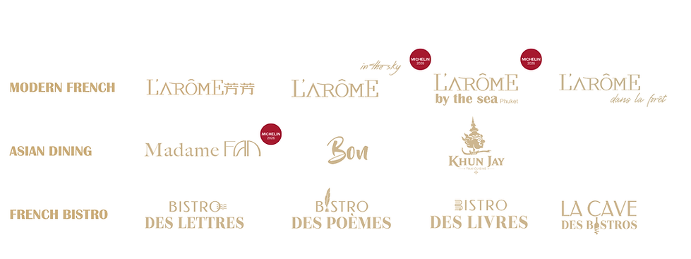 portfolio larome group
