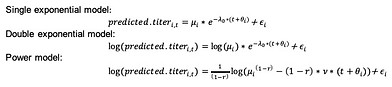 fox tsi equations.jpg