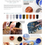 Thumbnail: Decor Wax - Gravity