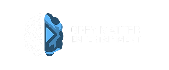 About Us Gme Top keywords % of search traffic. about us gme