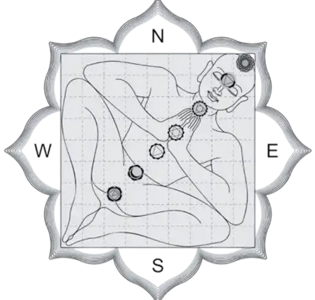 Vastu Shastra.webp