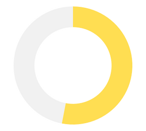 chart (3).png