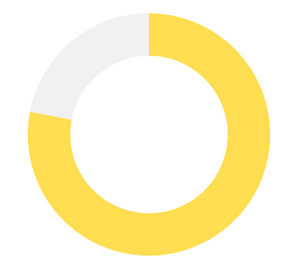 chart (4).png