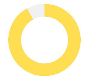 chart (1).png