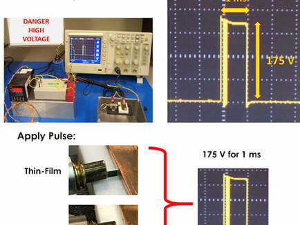 Beyond Pulse Survival: Redefining Reliability with Foil Resistors