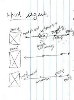 Pencil sketch of the hold management pages with a list of items and their respective hold trackers.