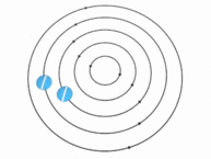 Dette er et eksempel på vortex-kraften. Grafik: Silver Spoon/Wikimedia Commons