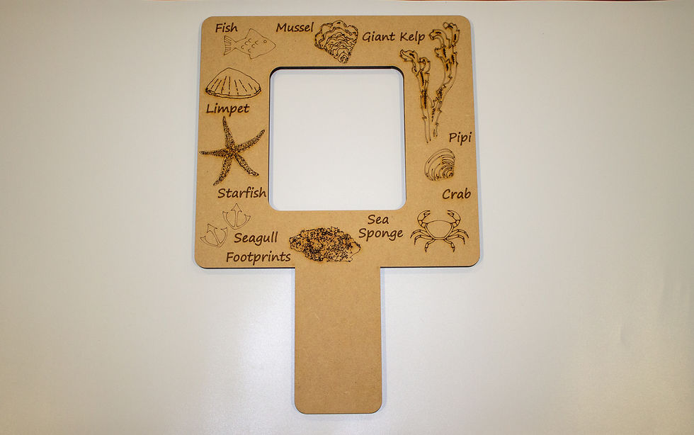 Thumbnail: Educational Identifier