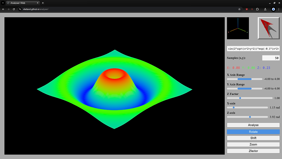 sin(2_sqrt(x^2+y^2))_exp(-0.1_(x^2+y^2)).png