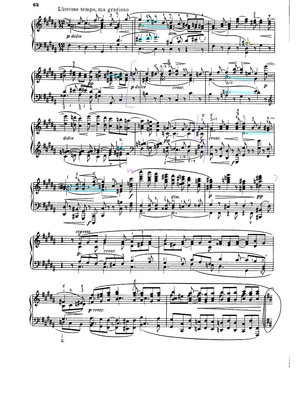 Brahms - Symphony no. 2