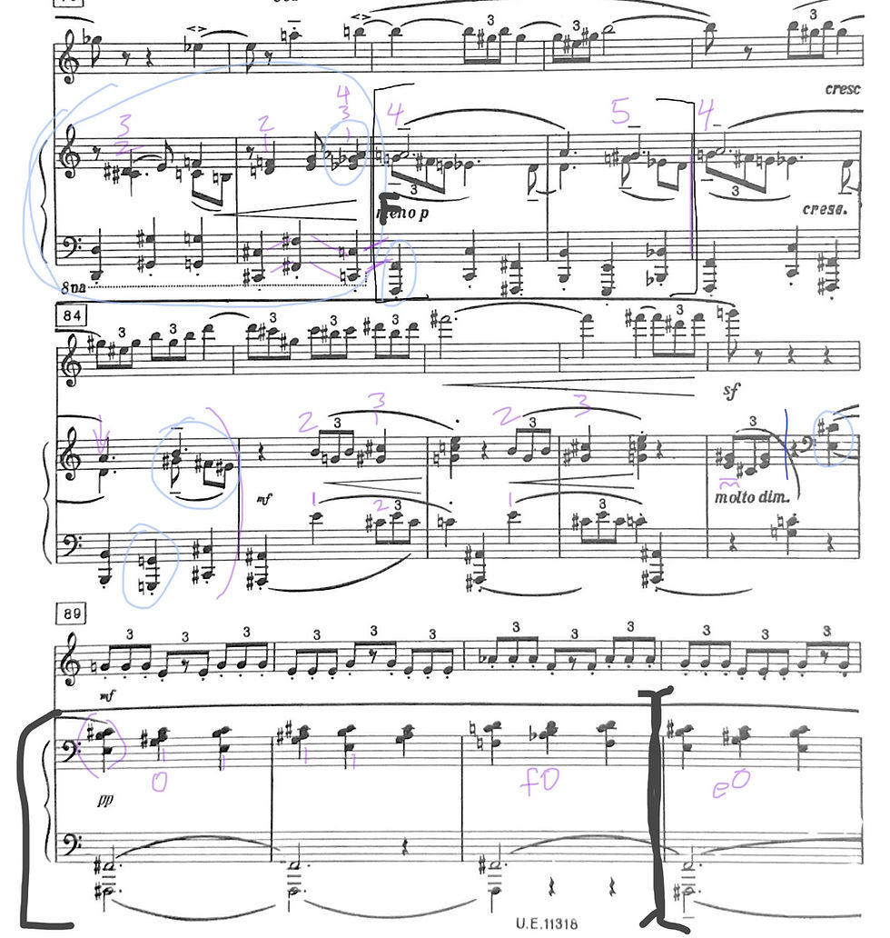 Martin - Ballade for Flute